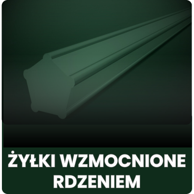 Żyłki wzmocnione rdzeniem